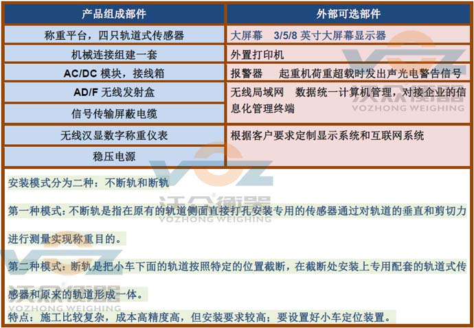 ܉��ʽ��܇���������