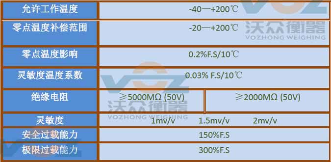 䓰��Ӽ��g����(sh��)