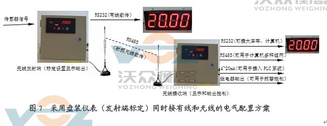 䓰��Ӳ��ñP�b�x���l(f��)��˶�