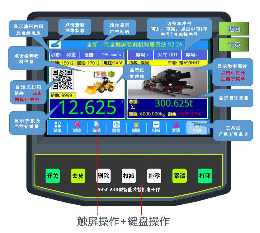 Z31�|���b�d�C�Ӳ�������