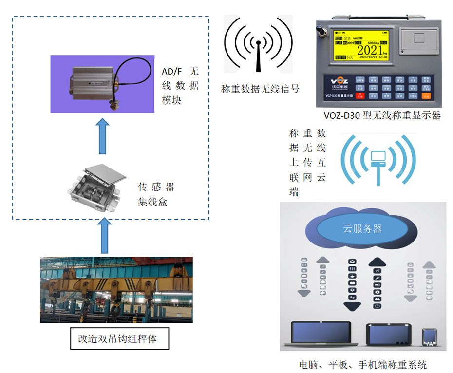 ���ؙC(j��)�o���p���^�M�ӷQ��ʾ��D